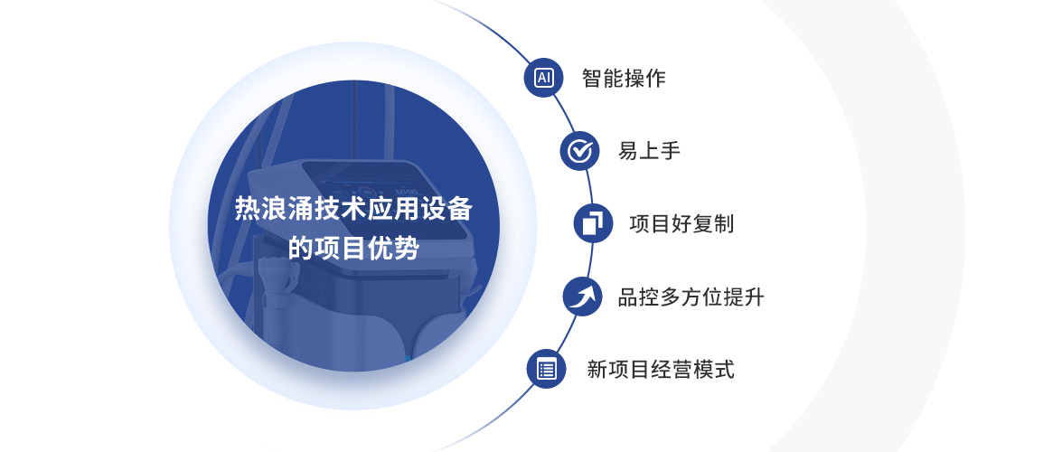 玩转“多元化”护理 | 亿万28网页在线玩-亿万28入口网页版-万28官网下载最新版-亿万e网址pg-亿万28网页版网址-亿万28赏金女王-亿万28pg电子“热浪涌”将亮相深圳大健康博览会！