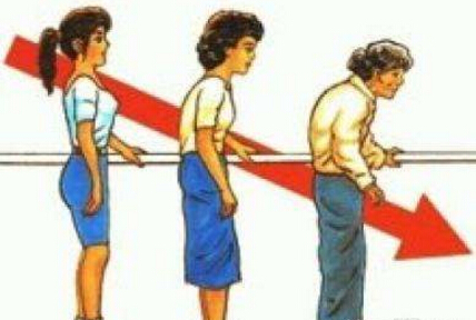 骨密度检测仪阐述30岁这些不健康生活方式偷走你的骨密度 