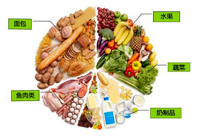 骨密度仪如何测试骨密度,特殊人群如何面对骨质疏松？