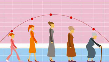 便携式超声骨密度仪品牌骨密度检测对人体的意义是什么？